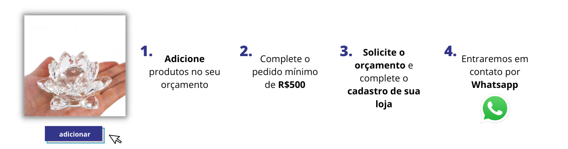 Passo a passo