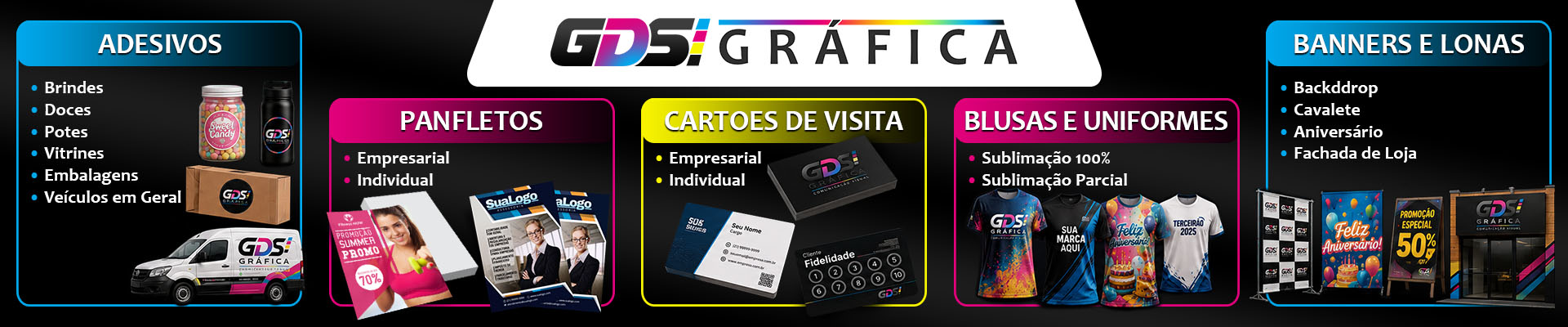 Os Produtos
