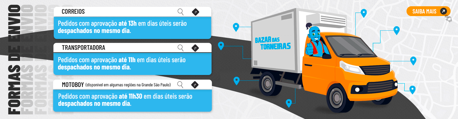 Formas de Envio