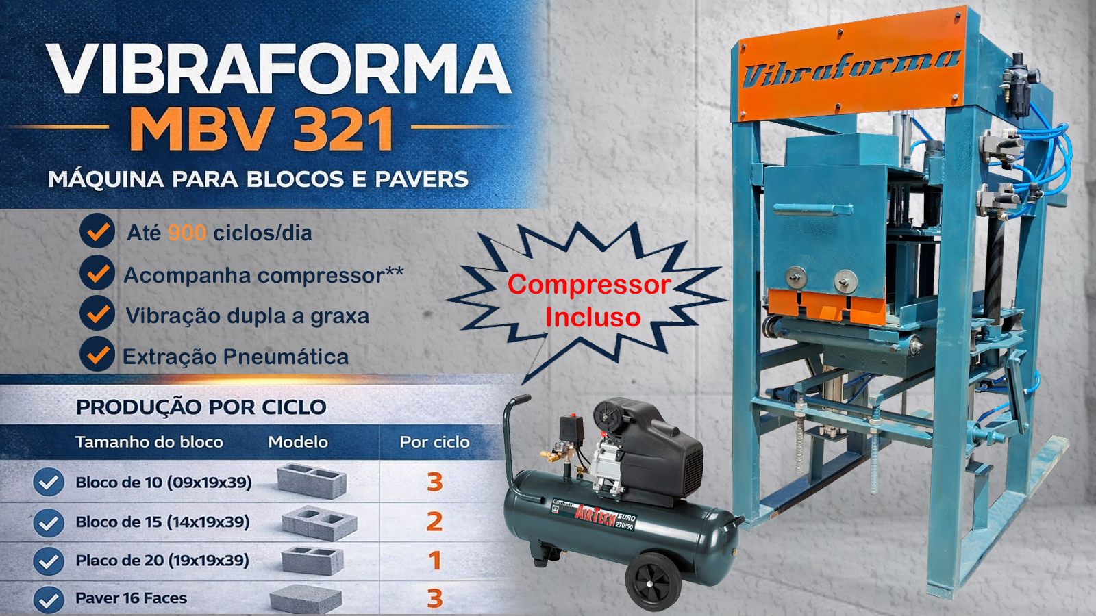 MBV 321 Pneumática Industrial