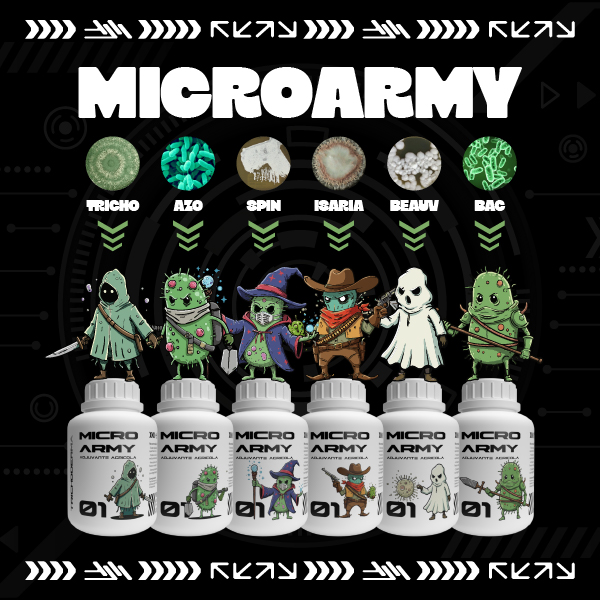 full micro mobile