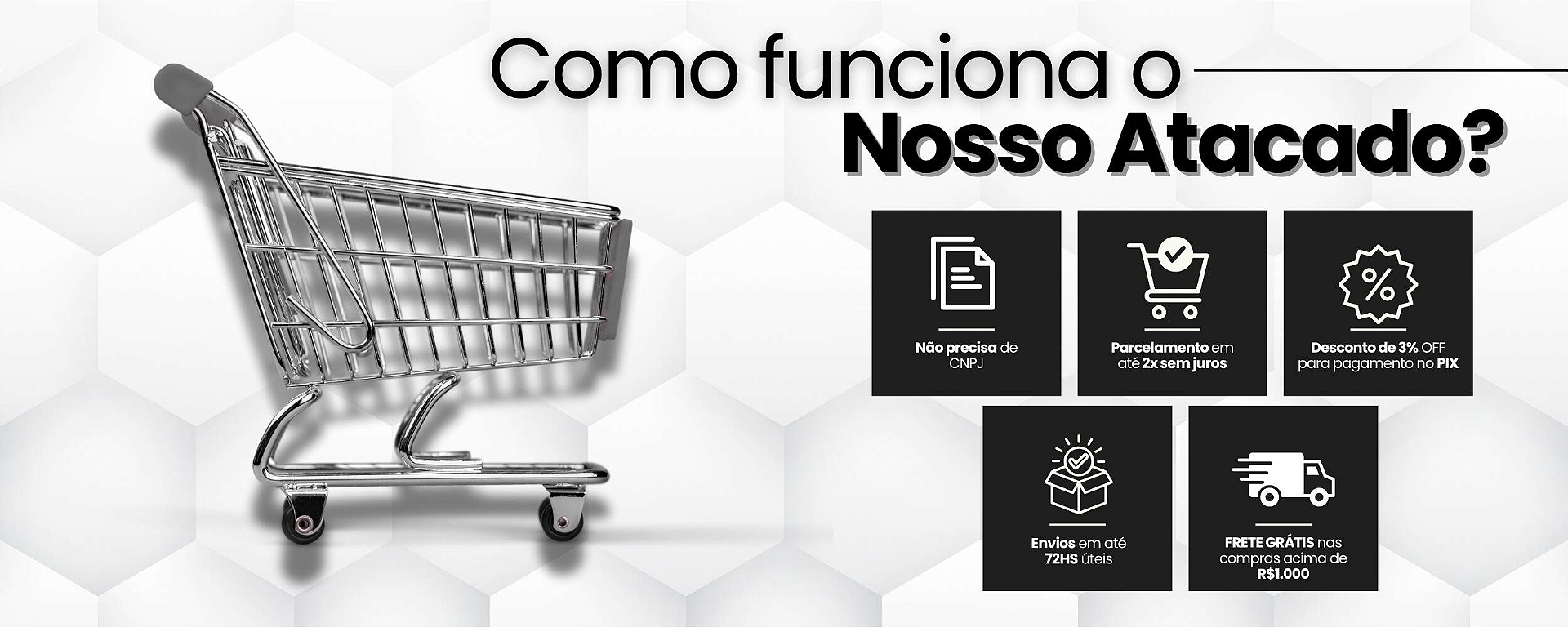 BANNER COMO FUNCIONA NOSSO ATACADO