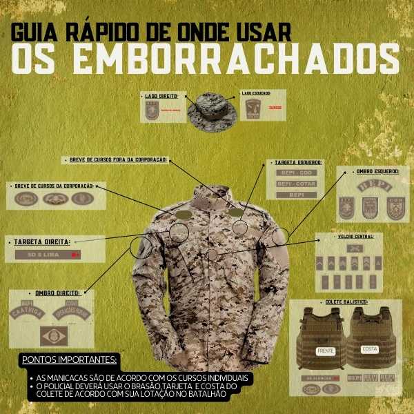 emborrachados bepi mobile