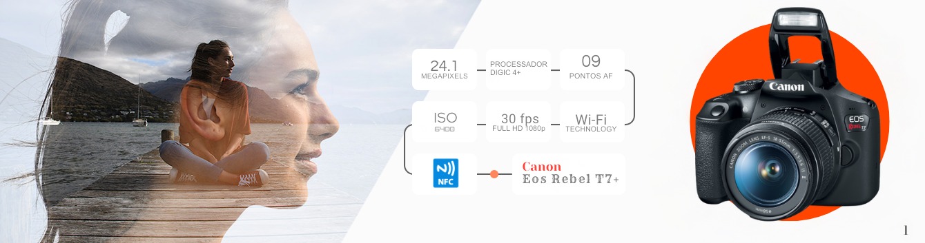Canon EOS Rebel T7+