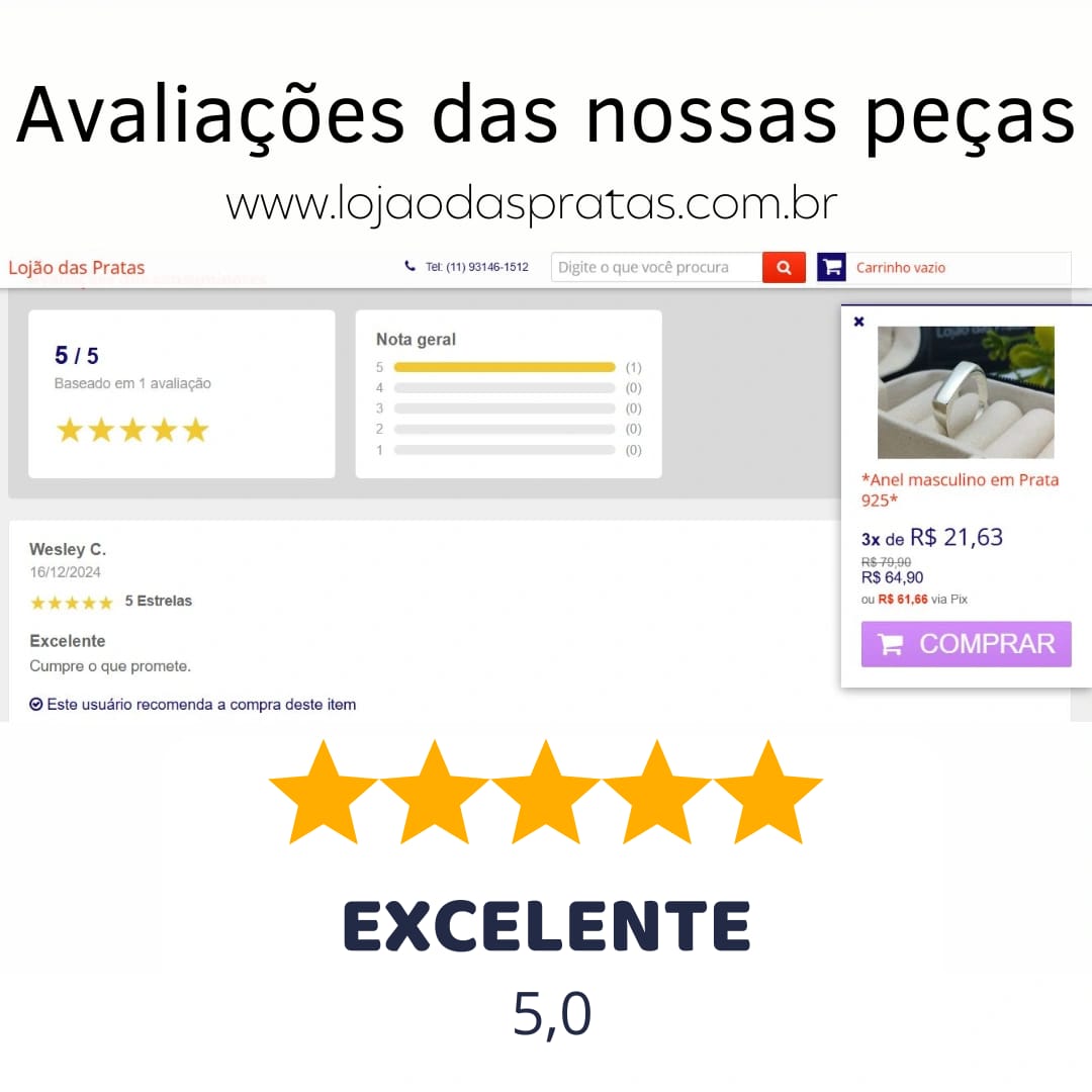 Avaliação_Anel