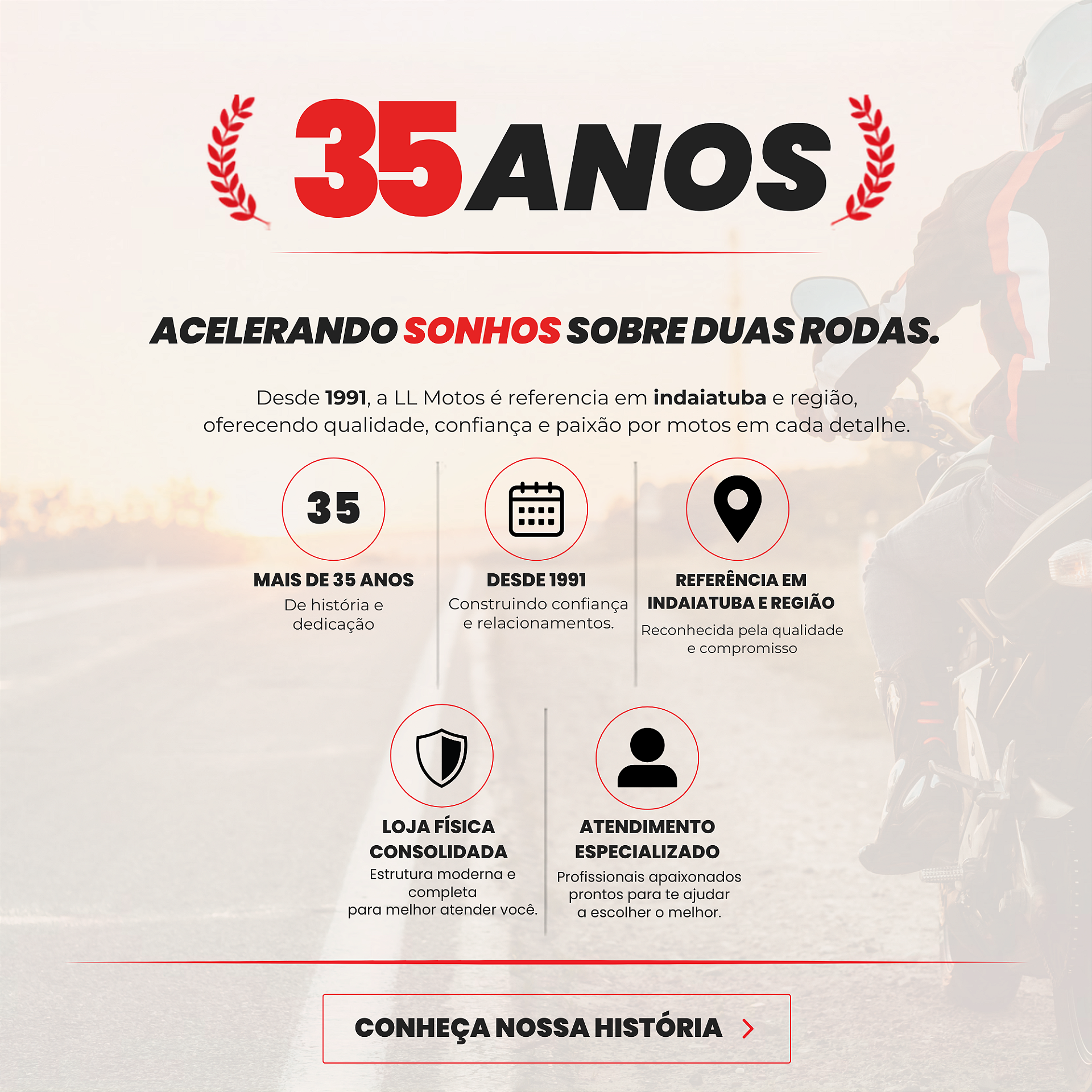 35 mobile