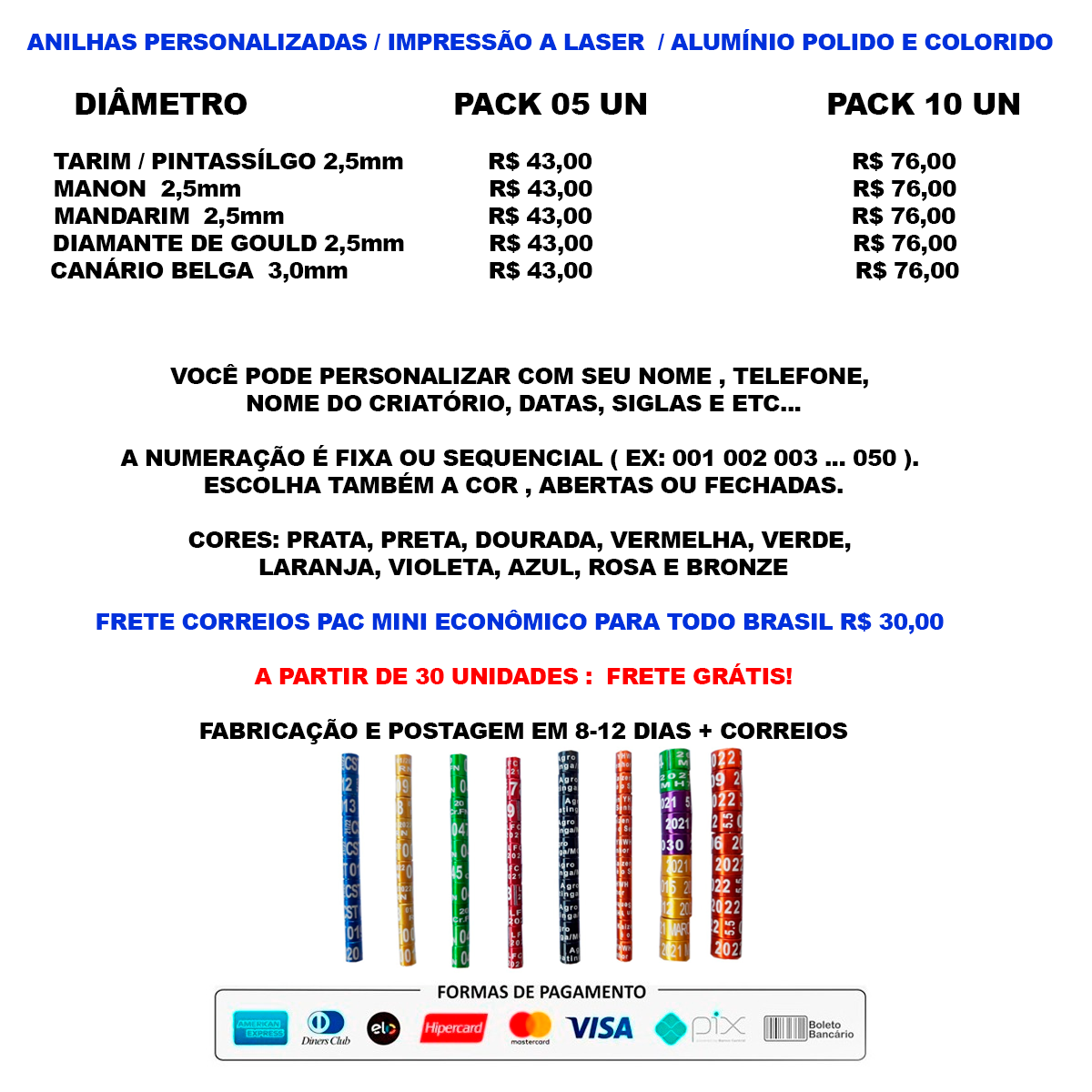 Tabela Exóticos