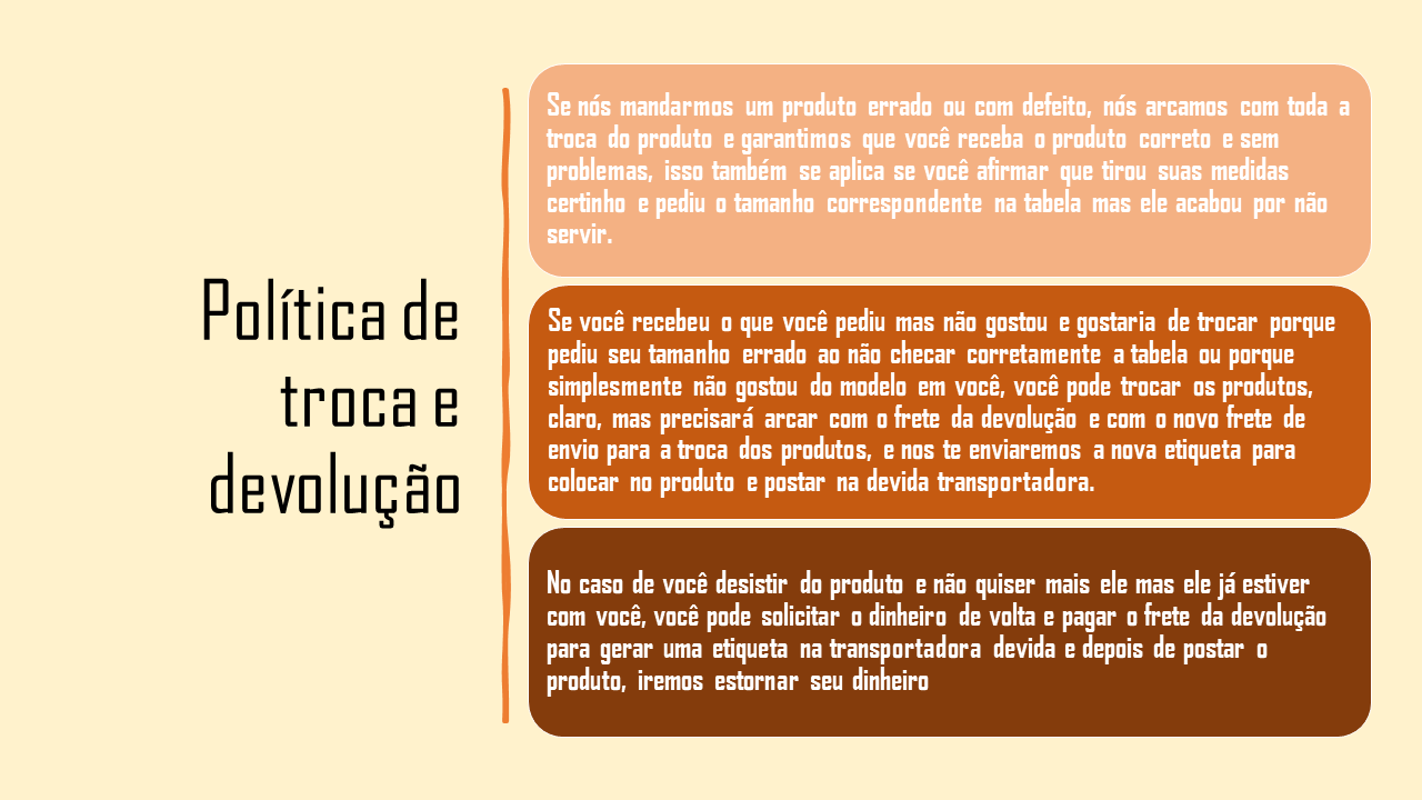 Política de Trocas e Devoluções