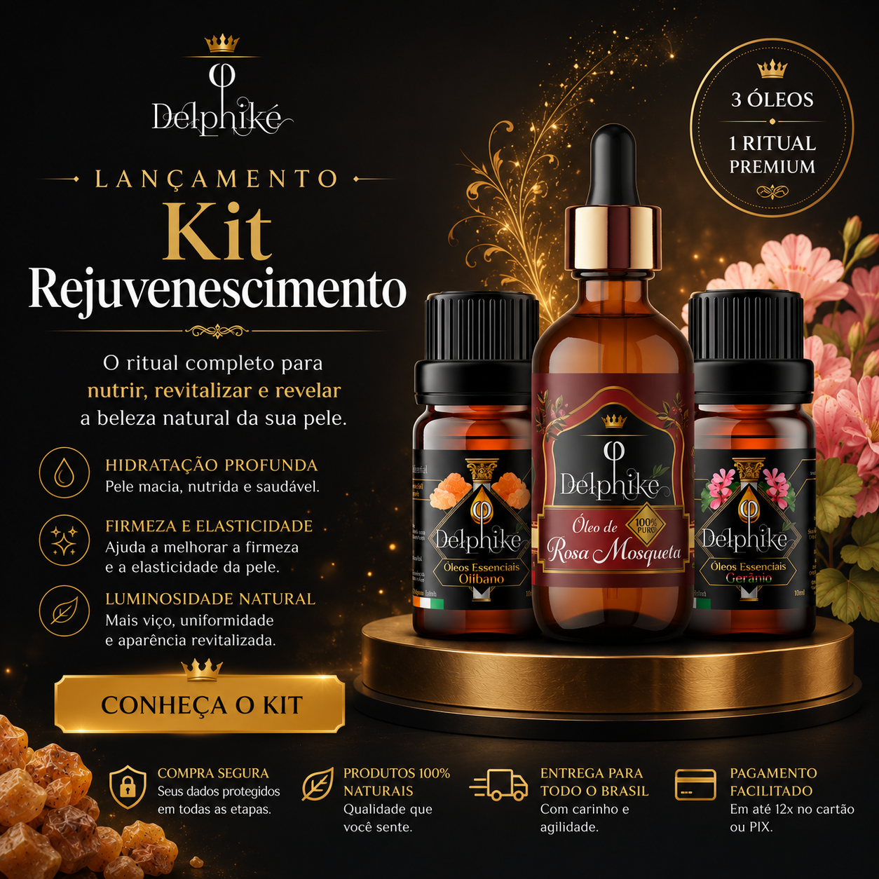 kit reju mobile