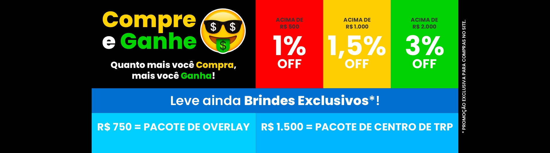 Descontos Progressivos