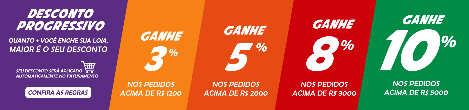 Desconto Progressivo