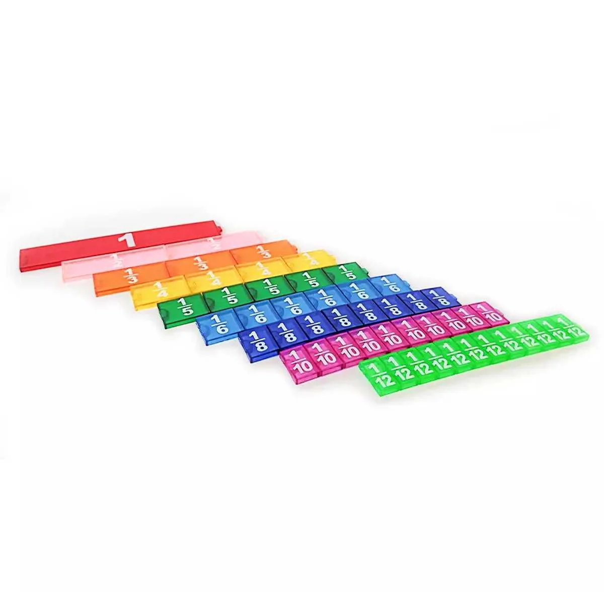 Frações em Barra Click produto-193790914