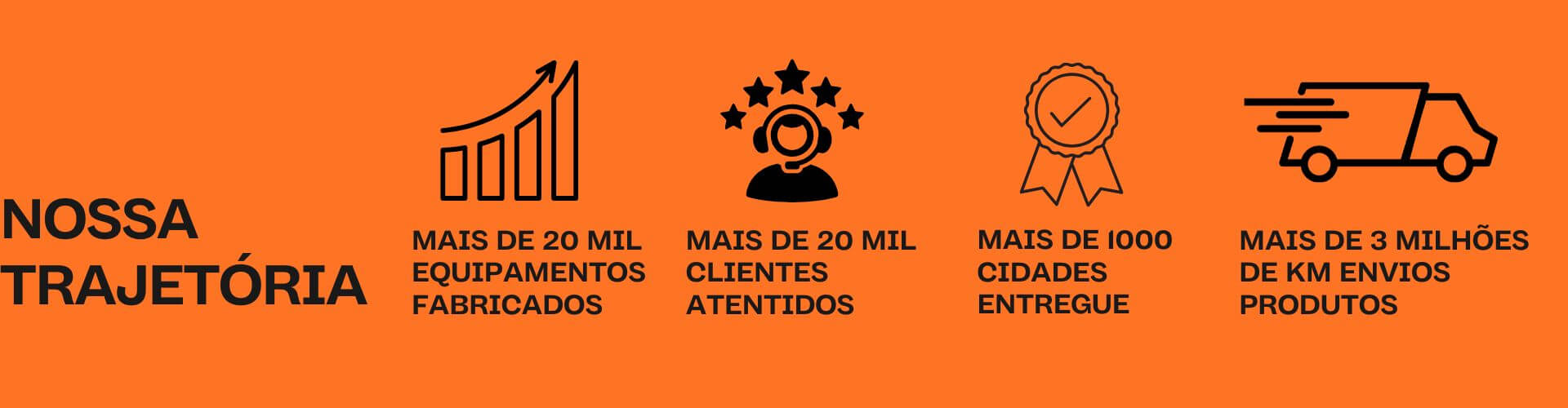 Banner 06 Nossa Trajetótia