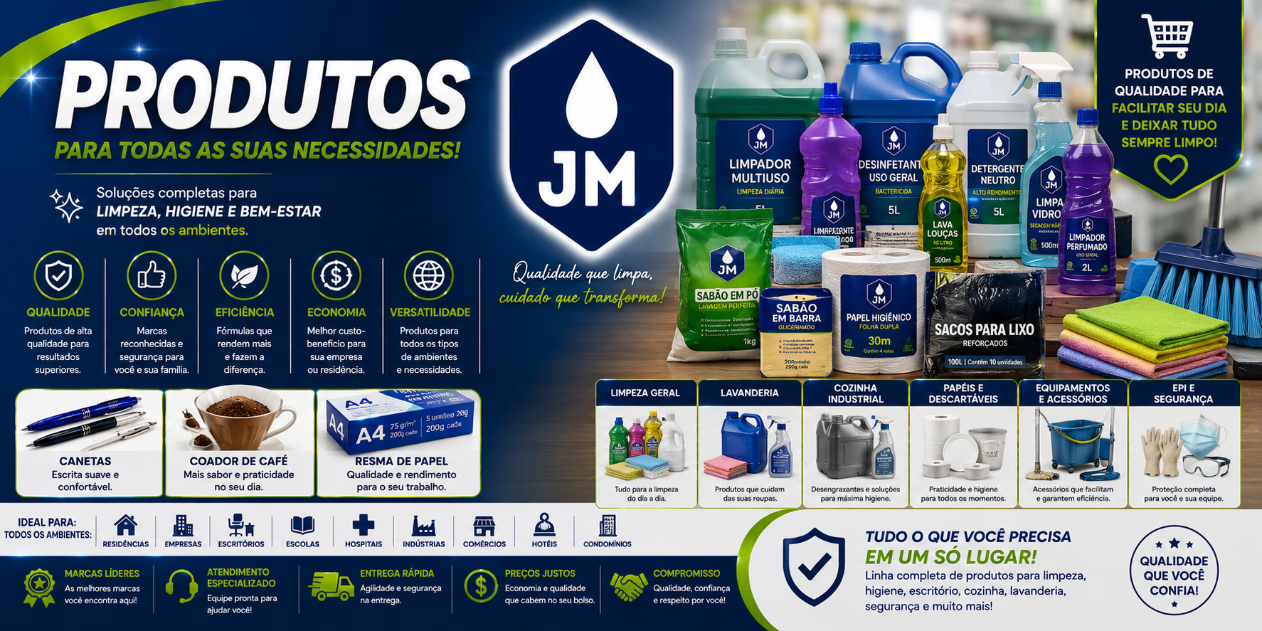 PRODUTOS