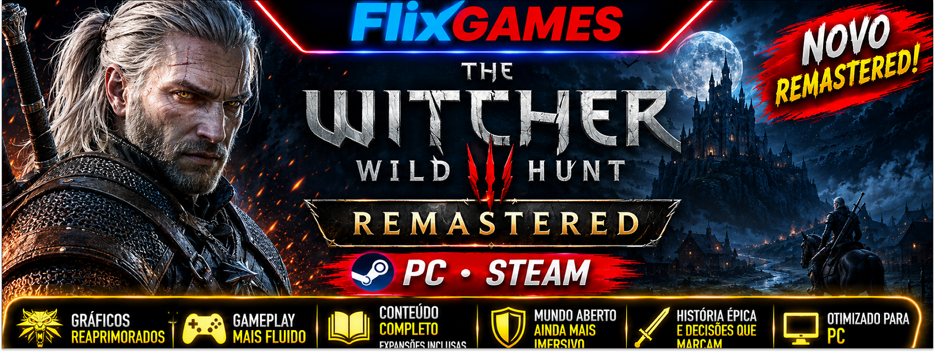 The Witcher 3 Remastered