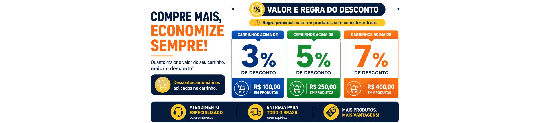 Desconto Progressivo