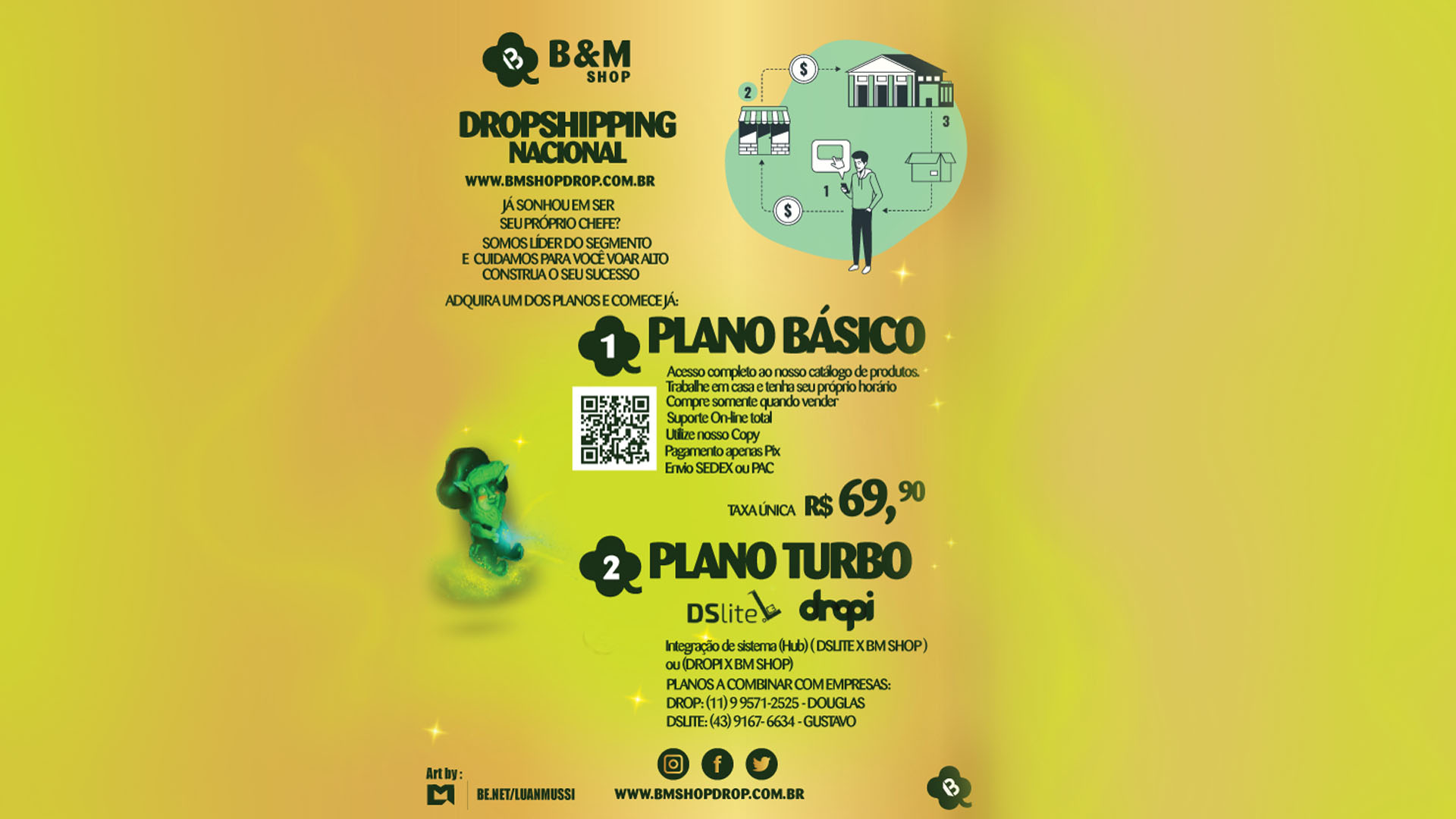 PLANOS DROPSHIPPING