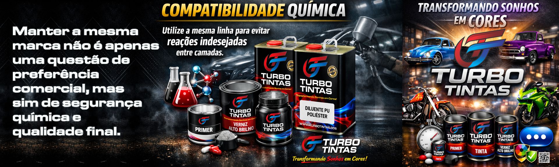 Compatibilidade Química