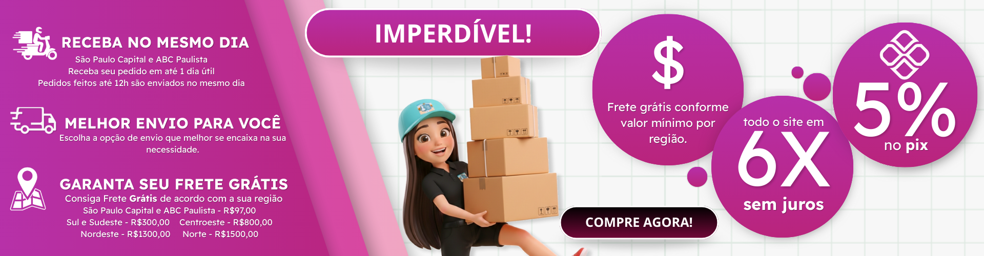 condições de venda