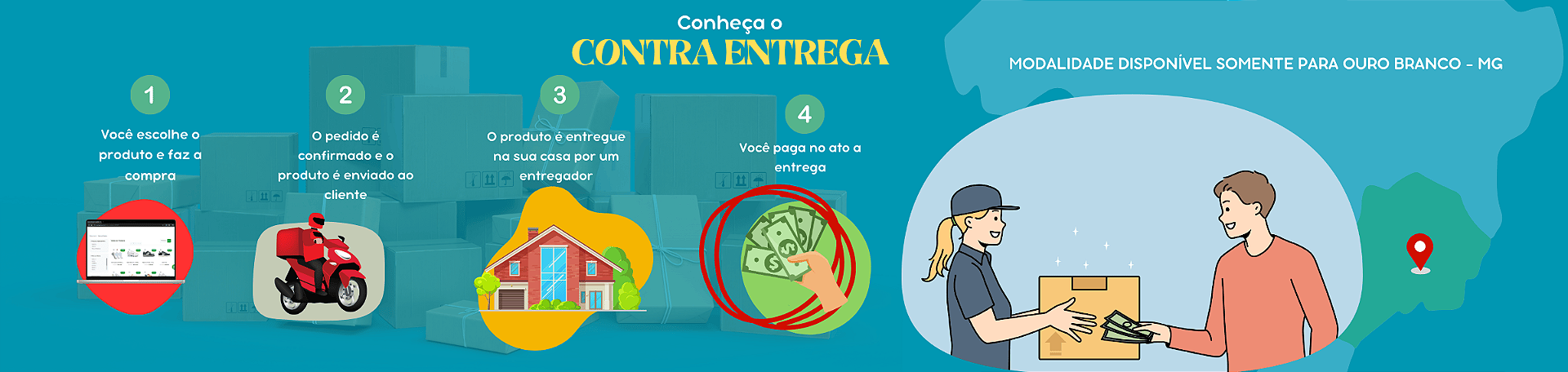 Contra entrega