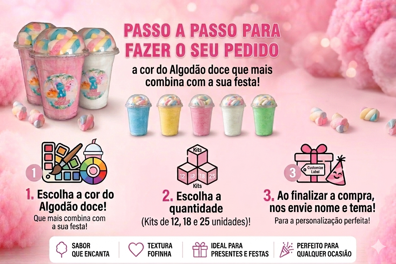 Explicação