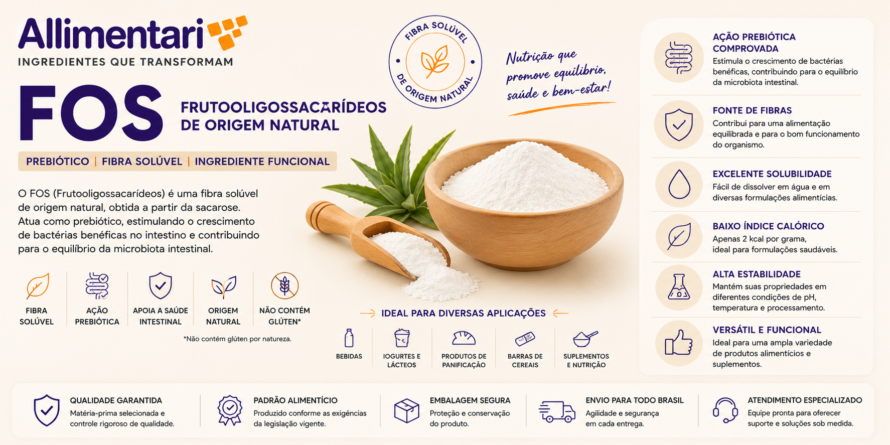 Maltitol