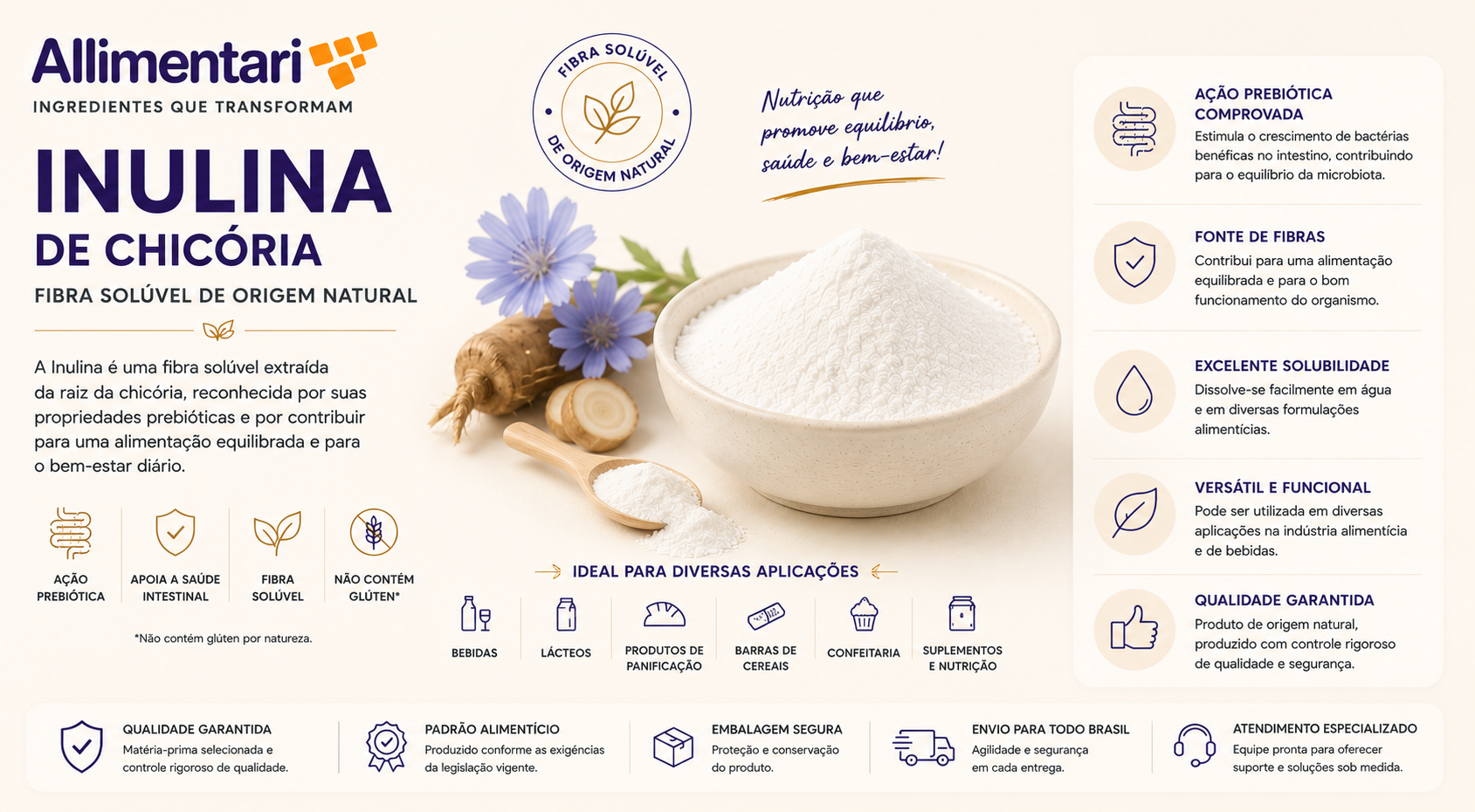 Inulina