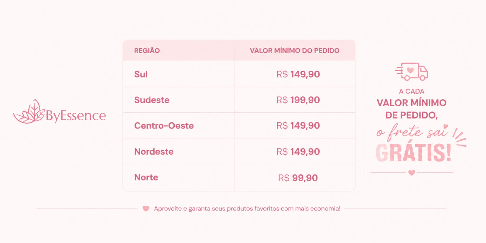 frete