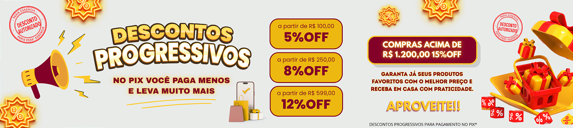 Descontos Progressivos