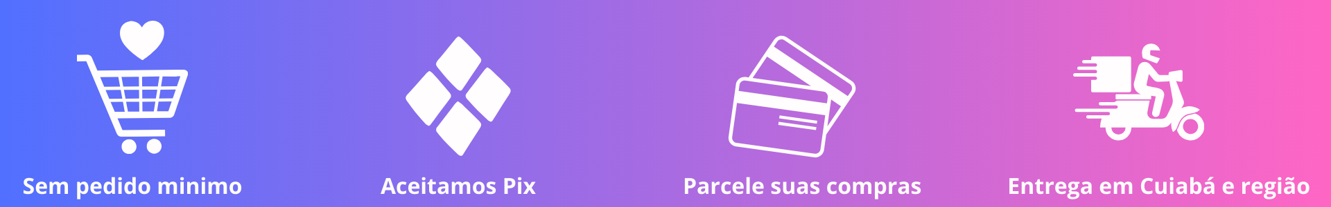 Funcionamento da loja1