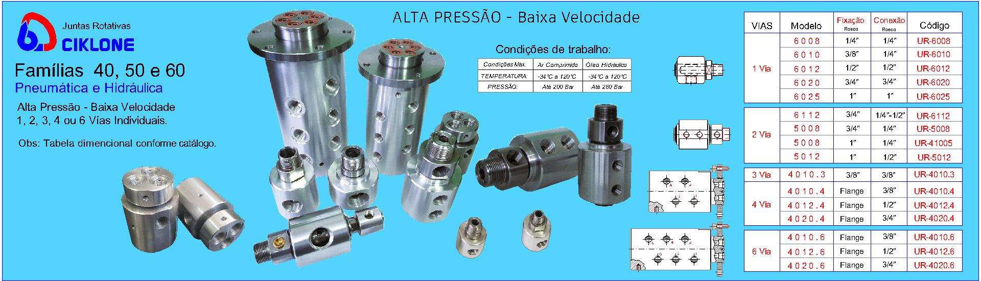 ALTA PRESSÃO Multi-Vias