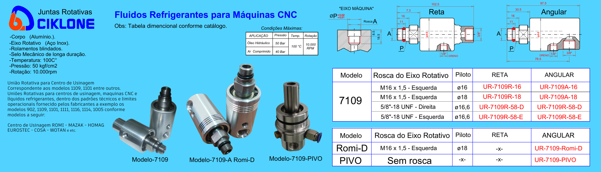 FLUÍDOS REFRIGERANTES Usinagem CNC