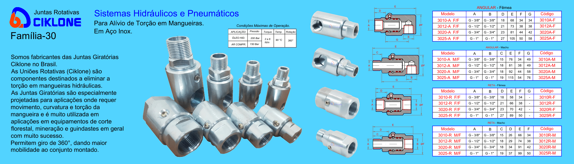 SWIVEL-JOINT Até 200 bar