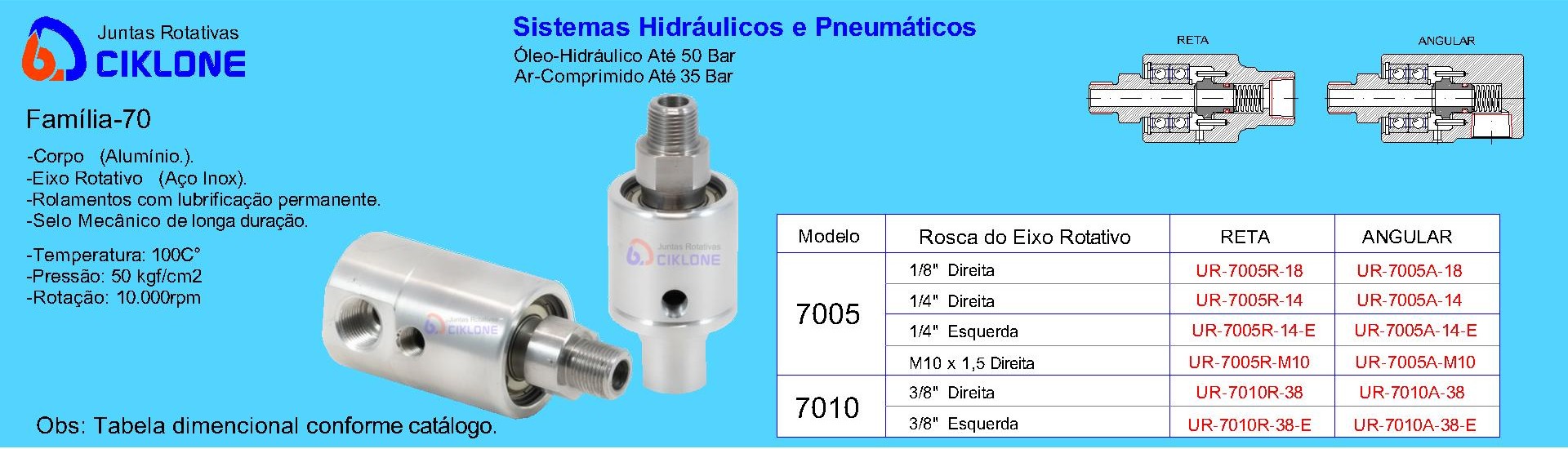 SISTEMAS HIDRÁULICO E PNEUMÁTICO