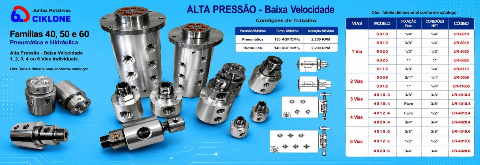 ALTA PRESSÃO Multi-Vias