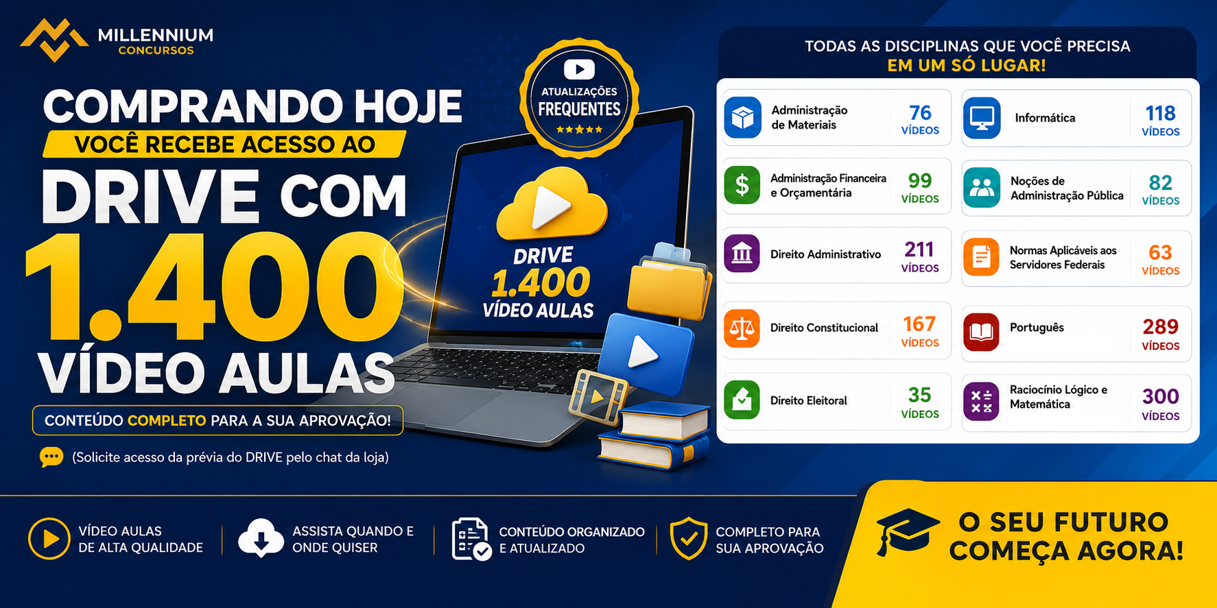 video aulas