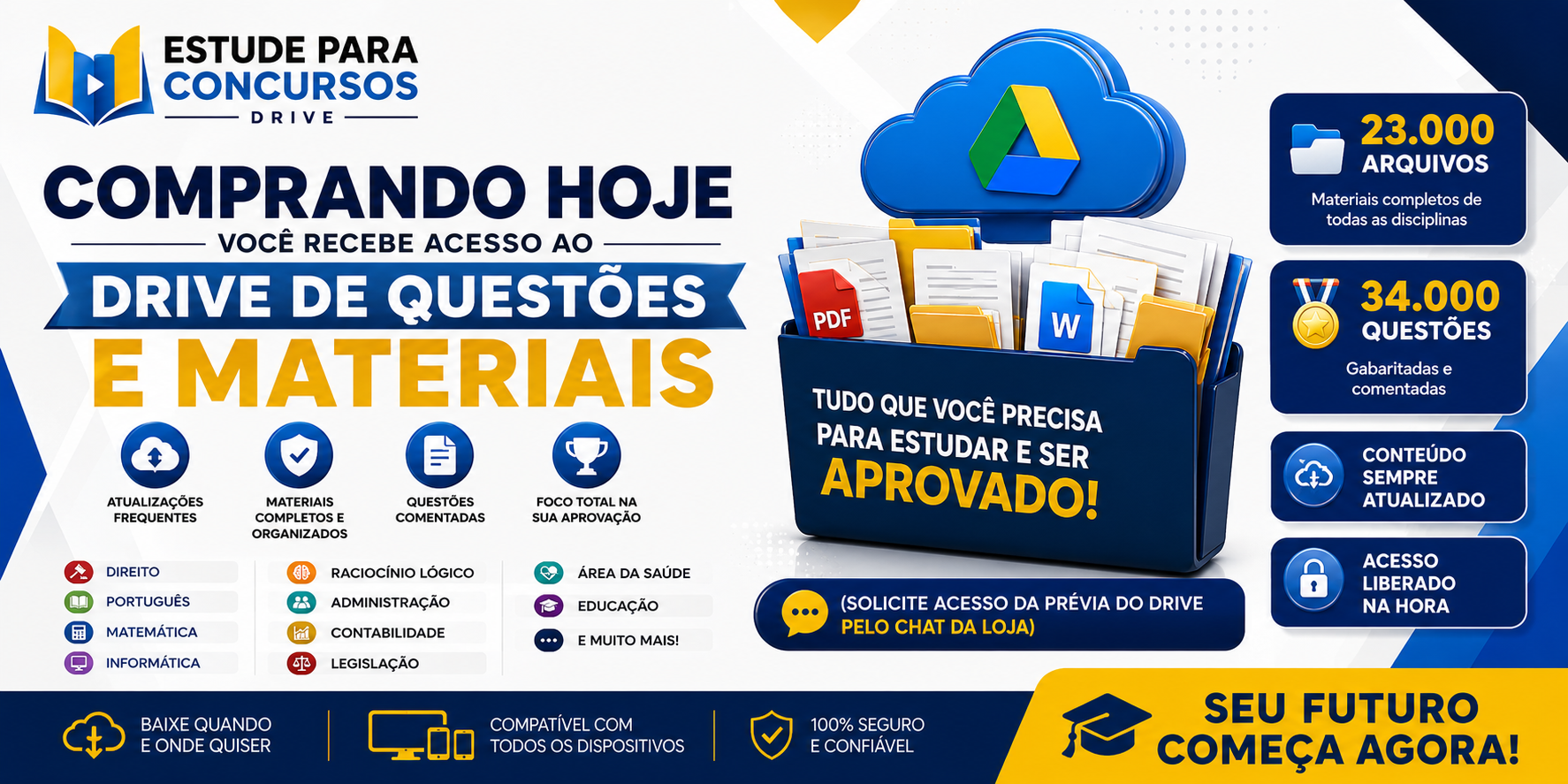 materiais