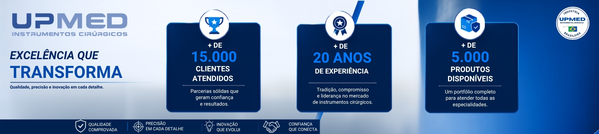 Historia