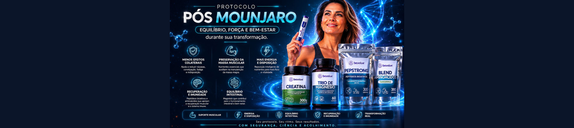 Protocolo Pós  Mounjaro