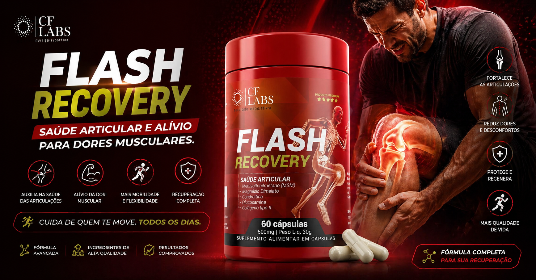 Recovery