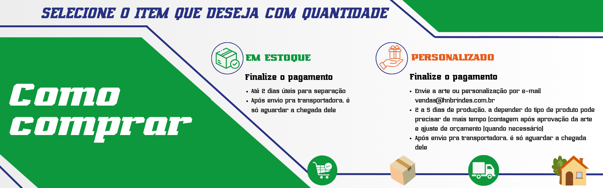 fullbanner como comprar