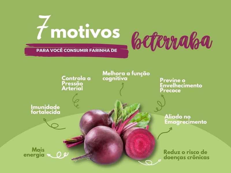 Beterraba@mobile