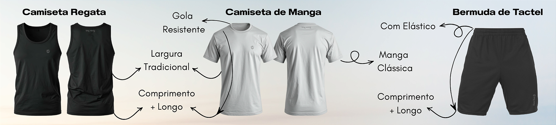 Características dos Produtos