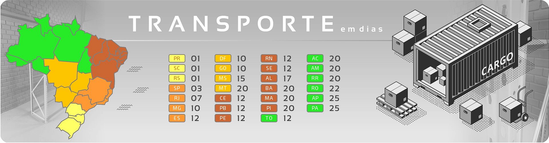 Banner Full Transporte