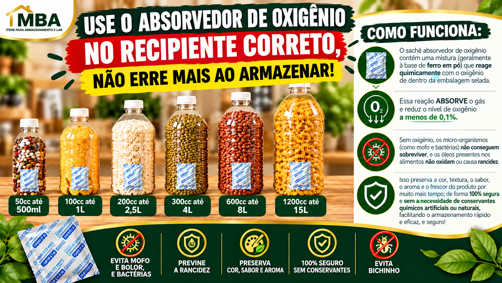 MBA - Itens de Armazenamento Doméstico