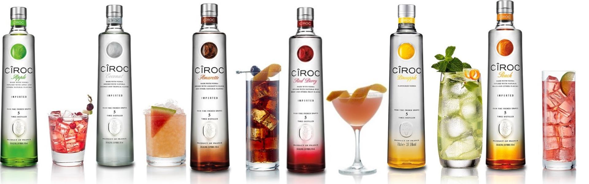 Ciroc