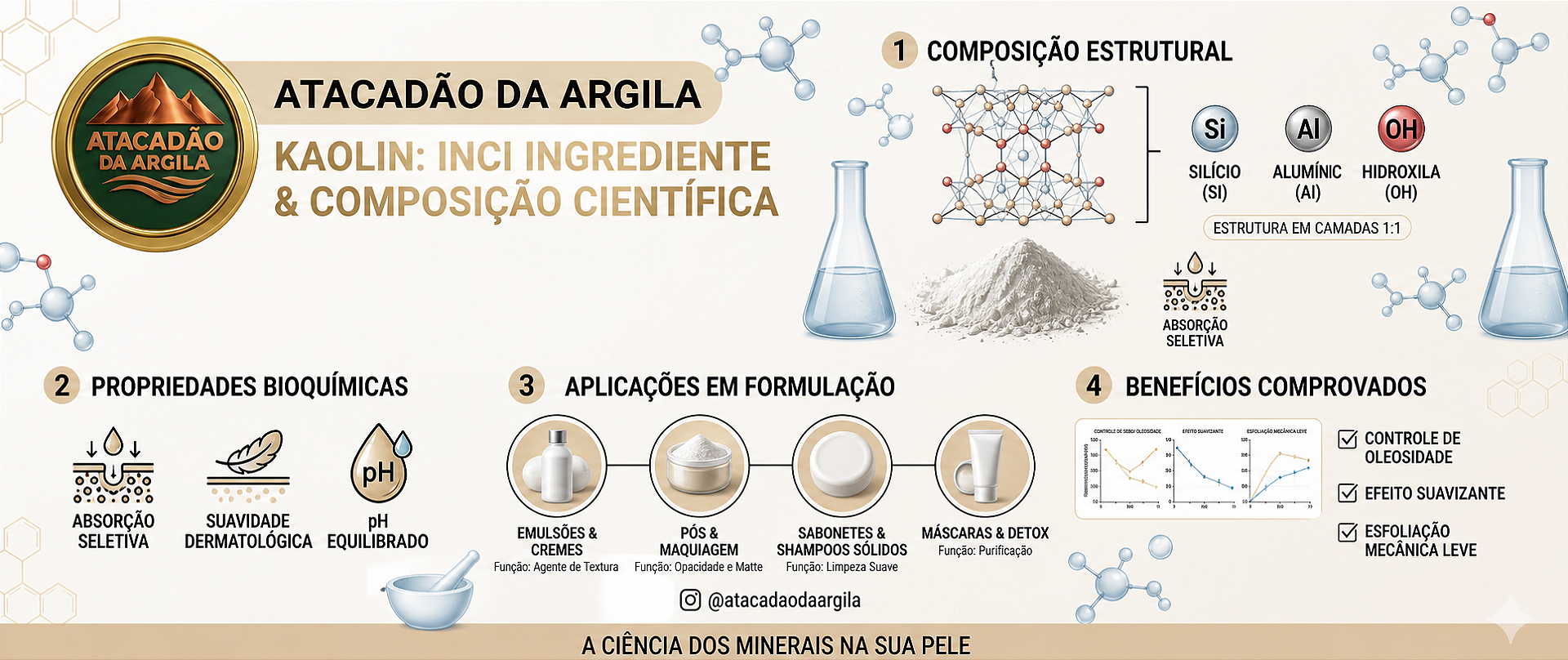 KAOLIN/CAULIM