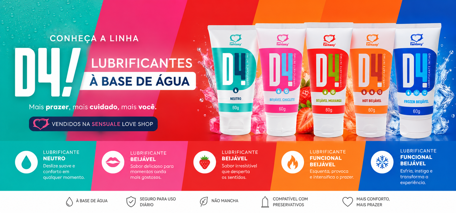 Lubrificantes D4