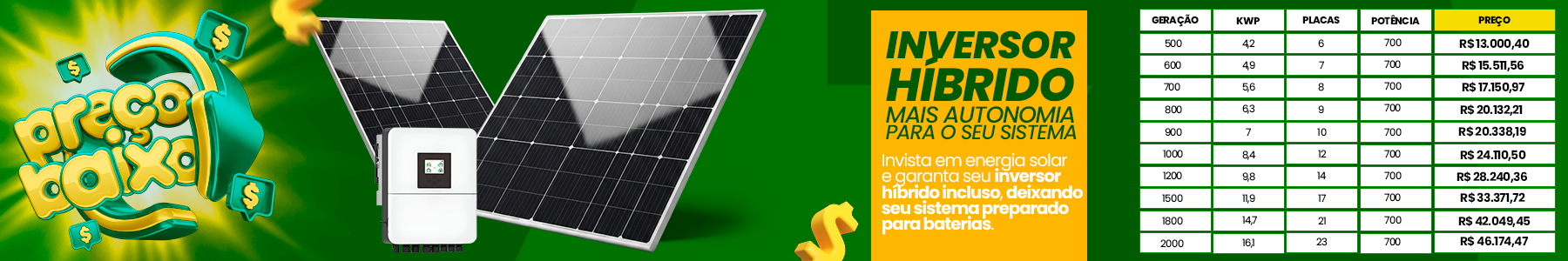 Campanha Energia Solar Copa
