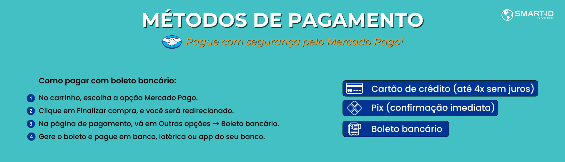 Forma de pagamento